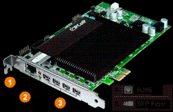 TERA2240 host card (RJ45 edition) incl. 1 year Teradici Cloud Access 3292C001101TERA2240